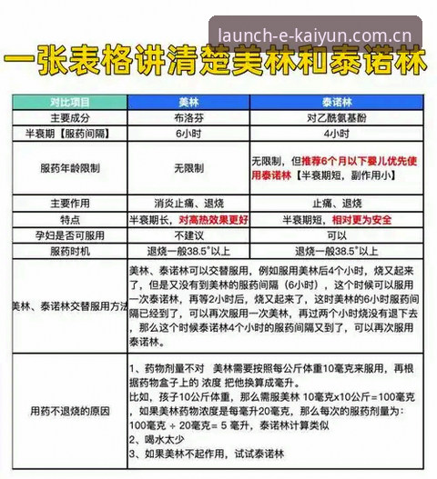 开云体育与同类平台对比实测：新手该看的数据和坑，一次说清楚