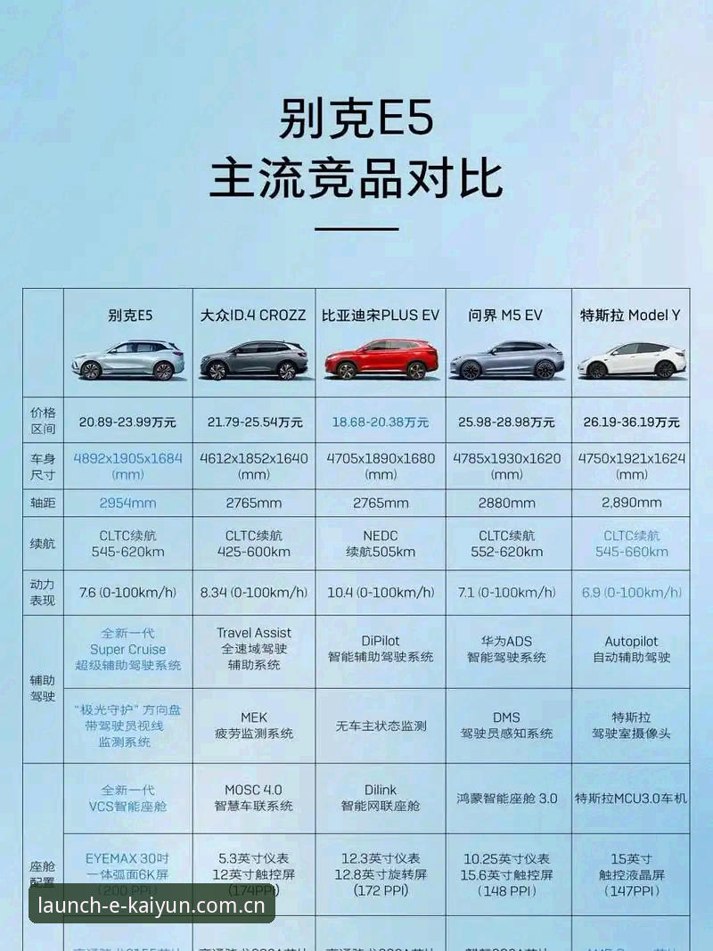 开云体育竞品评测入口 开云体育竞品评测入口到底藏着什么门道?老用户带你看懂对比数据