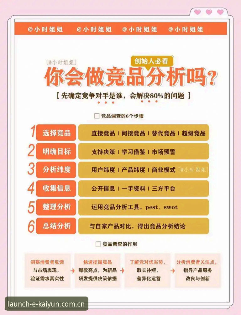开云体育竞品评测入口 开云体育官网竞品评测入口完整指南:从安装到实战的7个关键细节